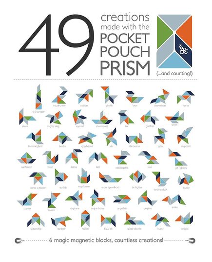 Tegu Prism Pocket Pouch Natural - Πιθανές Κατασκευές