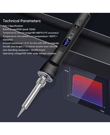Τεχνικοί παράμετροι για το κολλητήρι  90W 220V - LCD DGYIBAO 988.