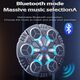 Μουσικό Ταμπλό Music Boxing Target με Bluetooth σύνδεση.